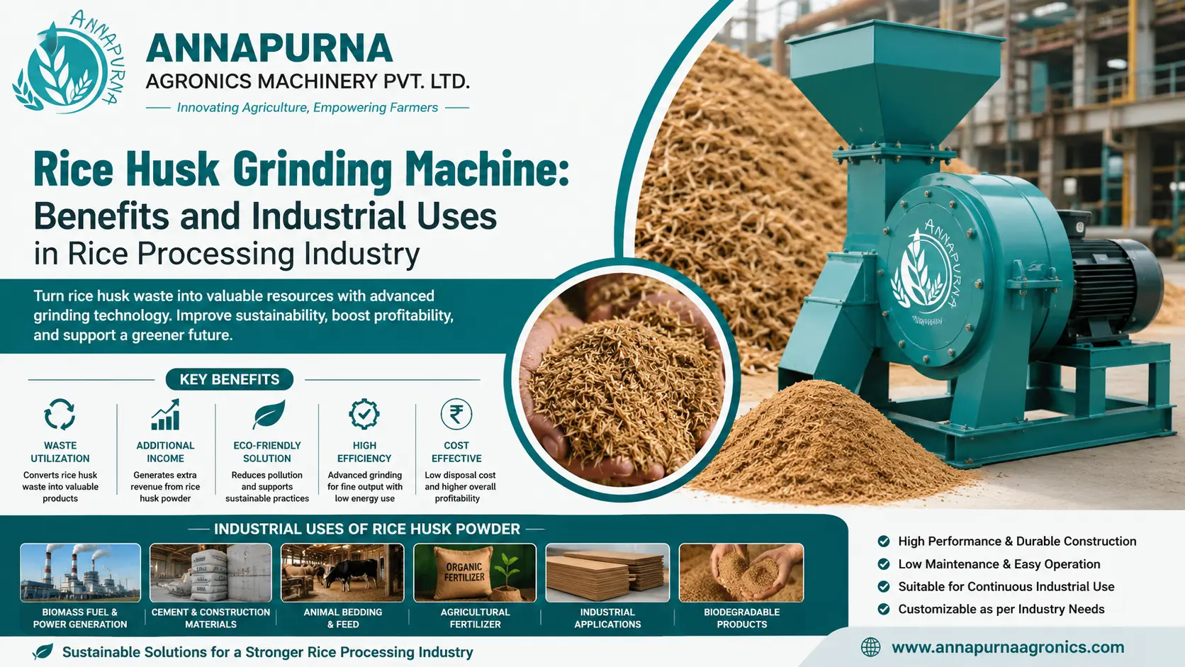 You are currently viewing Rice Husk Grinding Machine: Benefits and Industrial Uses in Rice Processing Industry